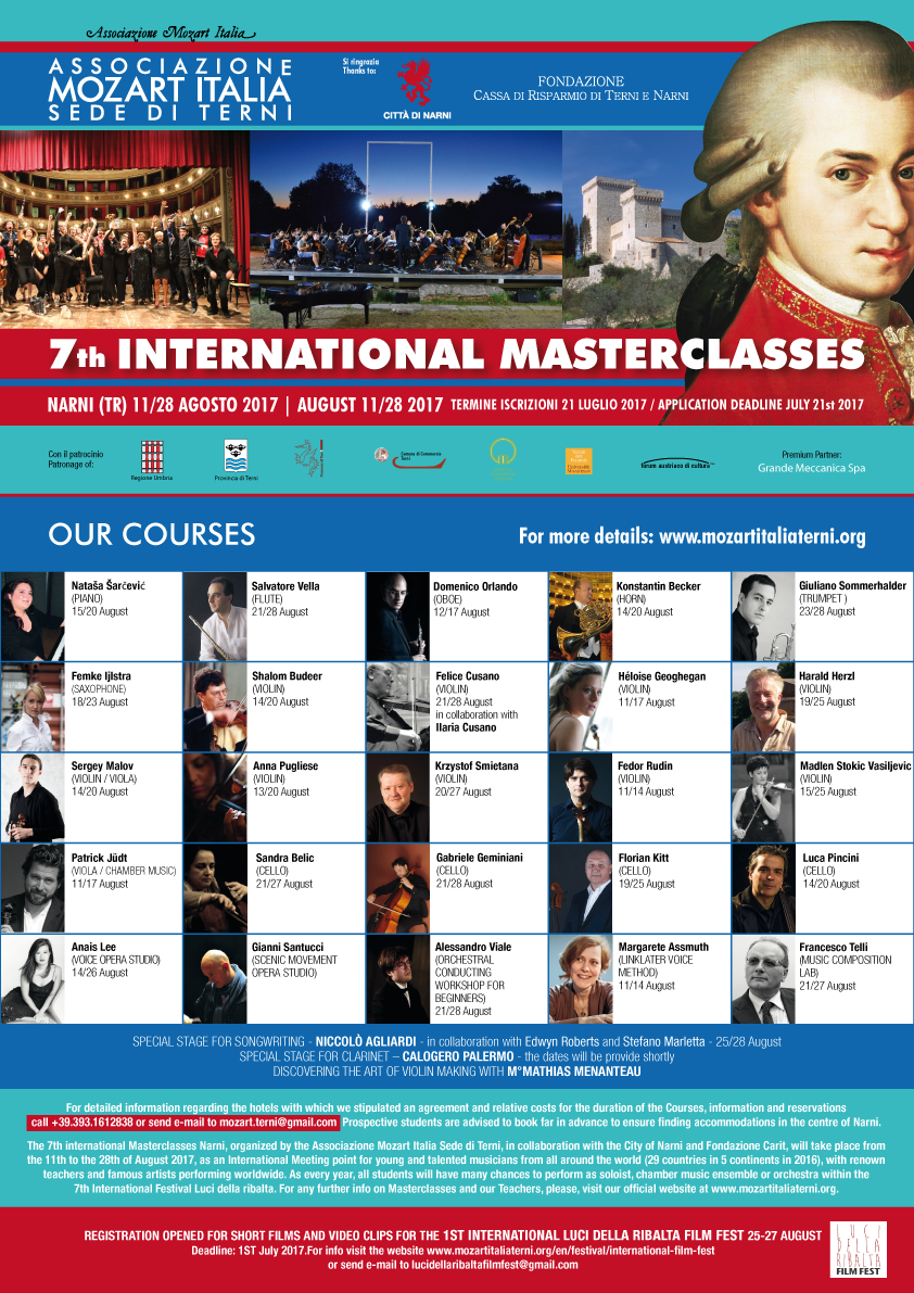 I docenti della 7th International Masterclasses Narni!